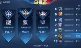 大仔派对最新赛季爆料,全新爆料揭秘精彩玩法与角色升级