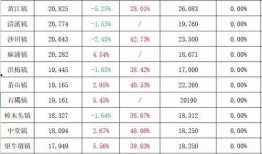 淄博黄金城爆料案件最新,揭秘背后惊人真相