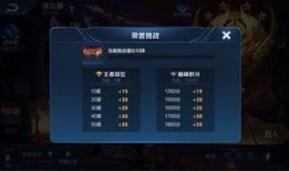 ss120赛季最新爆料